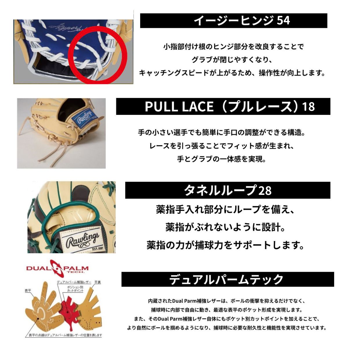 B品 ソフトボール グラブ レディースフィット 内野手用 HYPER TECH R2G