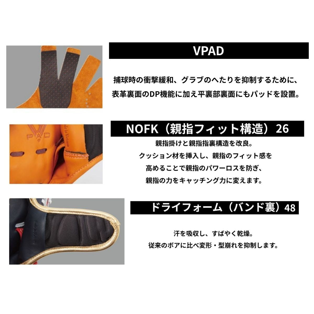 B品 ソフトボール グラブ オールラウンド ガールズフィット HYPER TECH R2G