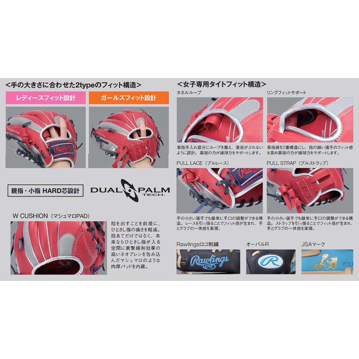 女子ソフトボールグラブ HOH DP R34 内野