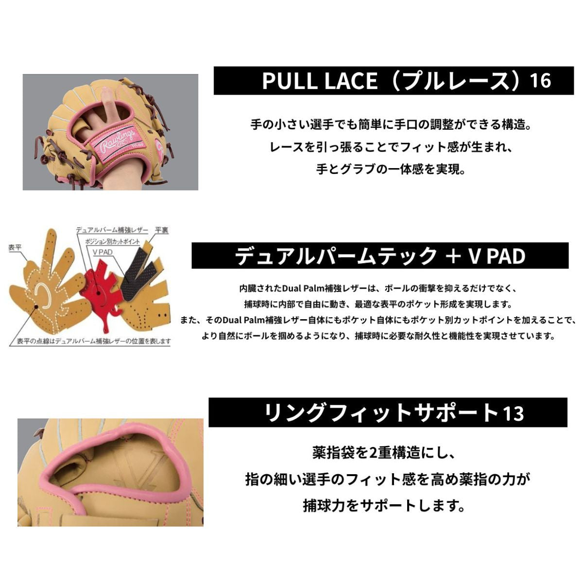 B品 ソフトボール グラブ 女子 内野手用 HYPER TECH R2G WOMEN