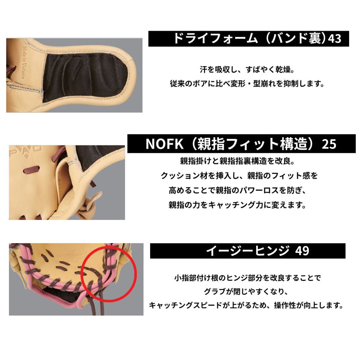 B品 ソフトボール グラブ 女子 内野手用 HYPER TECH R2G WOMEN