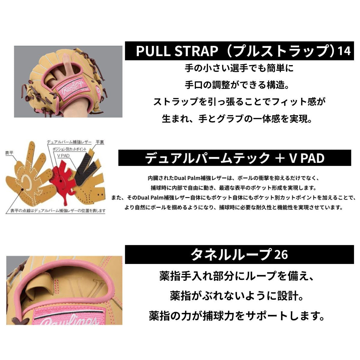 B品 ソフトボール グラブ HYPER TECH R2G for WOMEN レディース