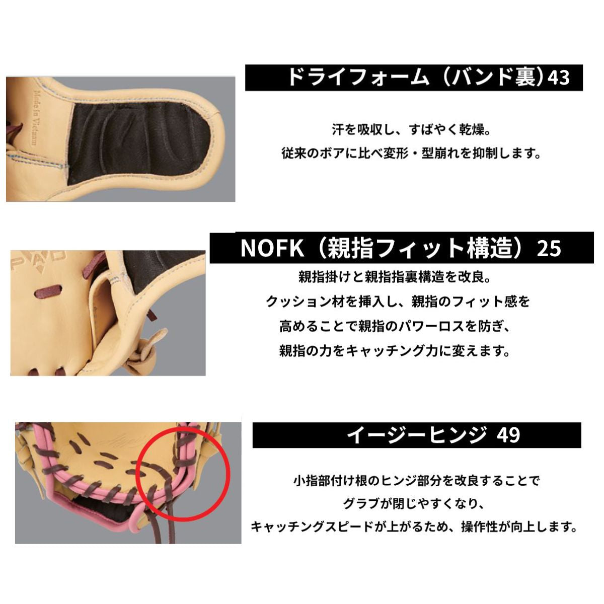 B品 ソフトボール グラブ HYPER TECH R2G for WOMEN レディース