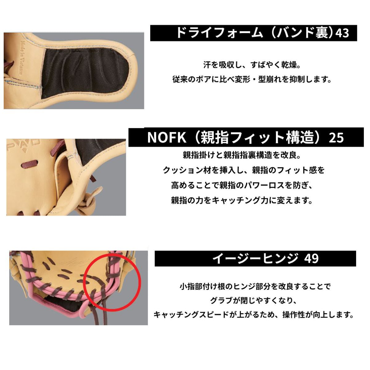 B品 ソフトボール グラブ HYPER TECH R2G for WOMEN ガールズ