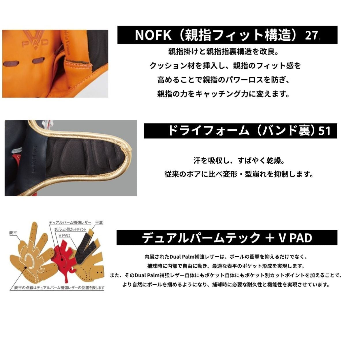 B品 ソフトボール グラブ 投手用 左投げ RH メンズ レディース 男子 女子