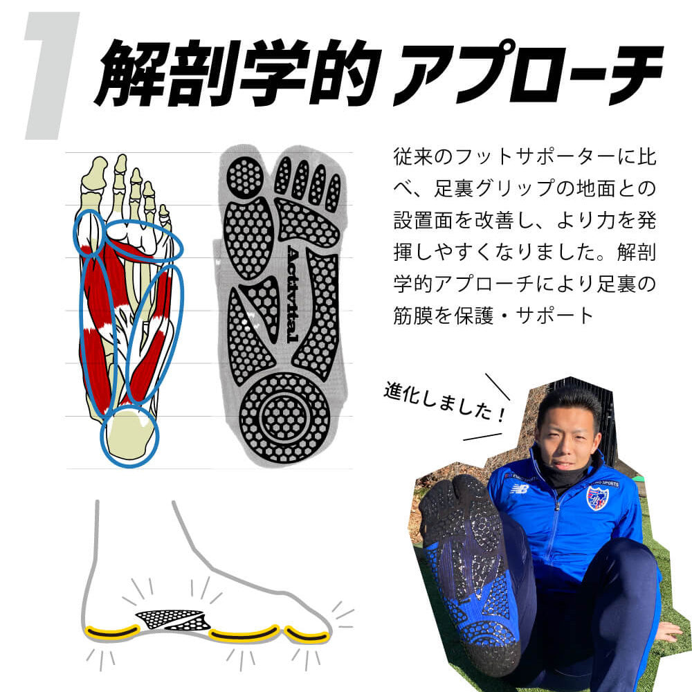 アクティバイタル 2.0 PRO WHT/BLKカラー グリップソックス スポーツ 靴下