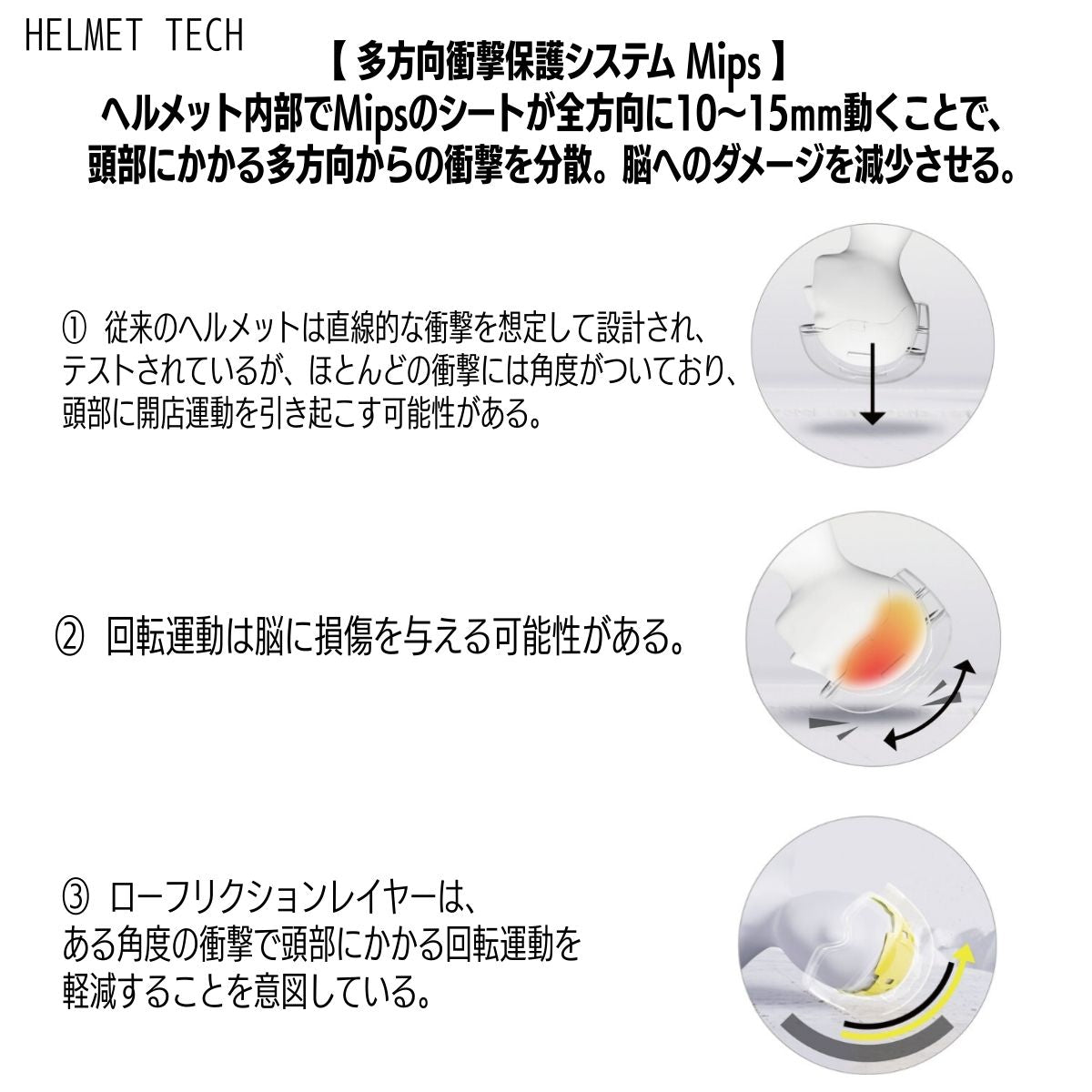 ユニセックス スノーヘルメット スキー スノーボード 大人 軽量 衝撃吸収 サイズ調整