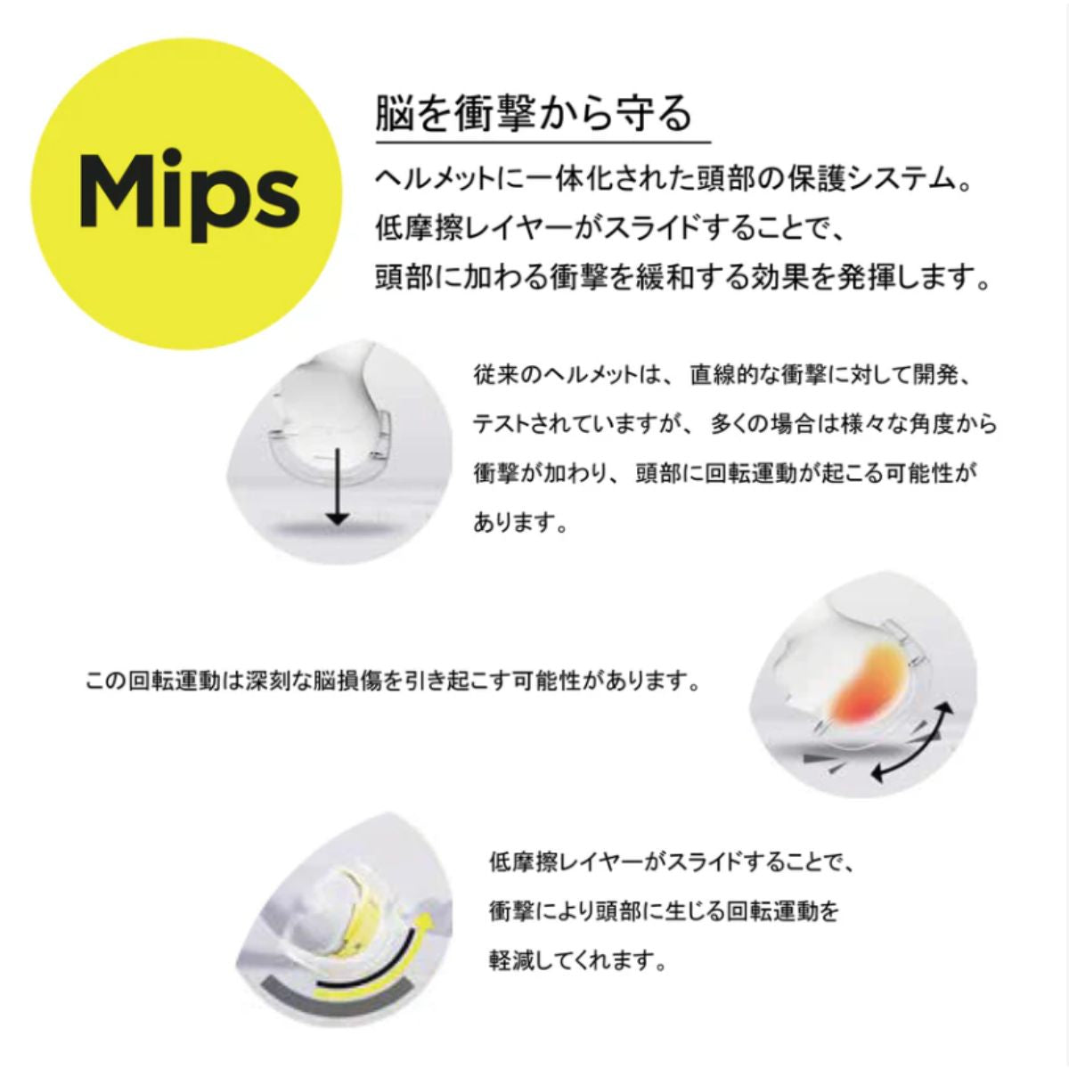 スキー スノボ ヘルメット バイザー付き DRIVER PRO SIGMA MIPS