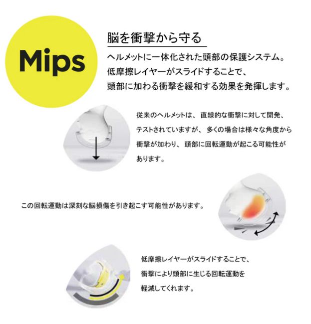 スノーボード ウィンター ヘルメット ゴーグル装着型 マグネット バイザー付き