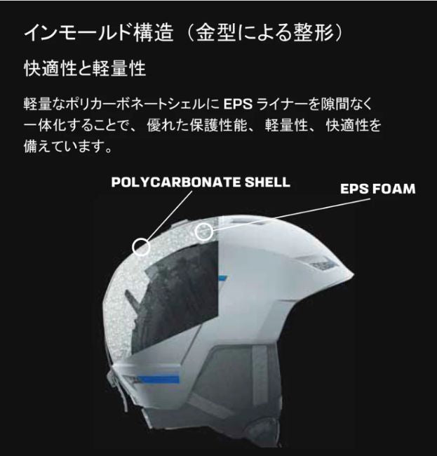 ヘルメット スキー スノーボード 黒 シンプル 軽量モデル 大人