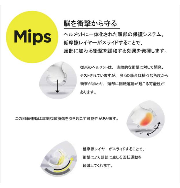 ユニセックス メンズ レディースヘルメット スキー スノーボード ウインタースポーツ