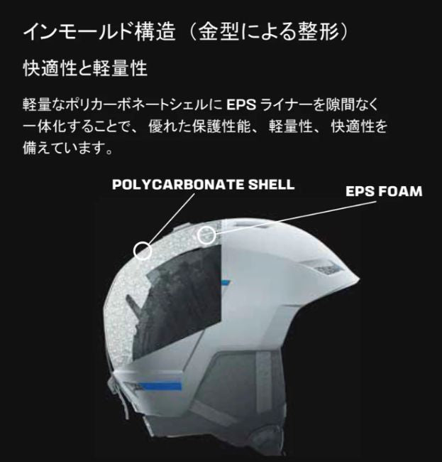 キッズ ジュニア スノーヘルメット PIONEER LT JR スキー スノーボード 子供