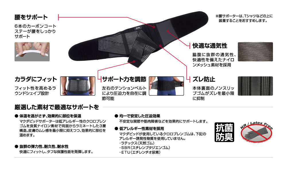 ユニバーサル バックサポート スポーツ腰サポーター ウエストベルト
