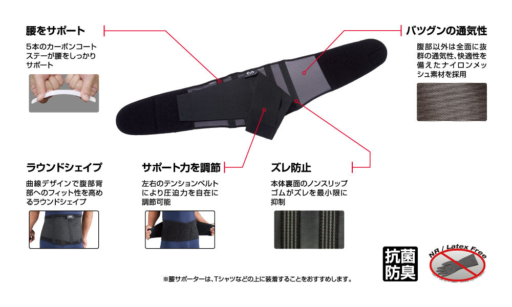 ライト バックサポート スポーツ腰サポーター ウエストベルト