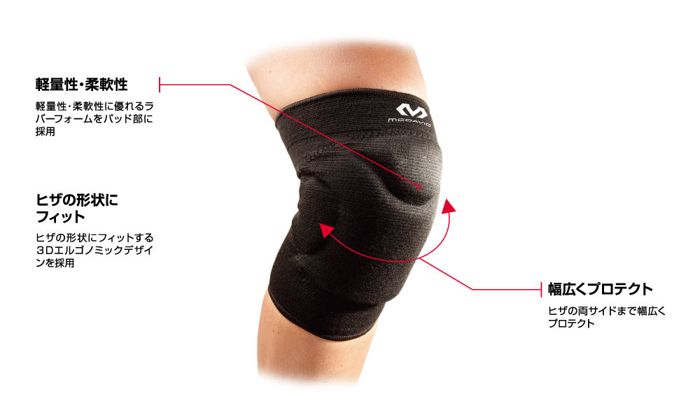 Flex Knee Pads (2 pieces) Sports Knee Support for Knees