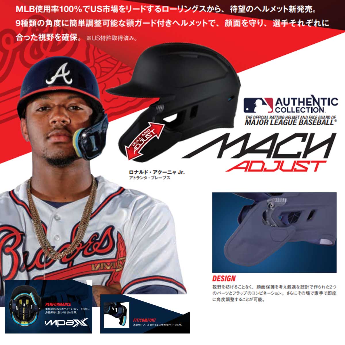 Hardball Baseball Helmet Mach Adjust with Chin Guard Matte Right Handed Batter