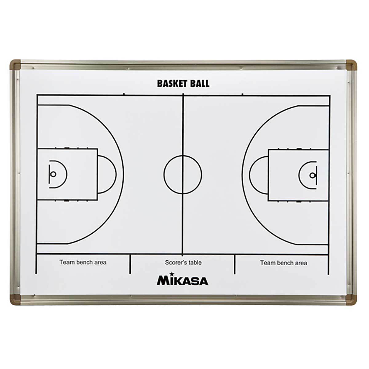 Basketball strategy board