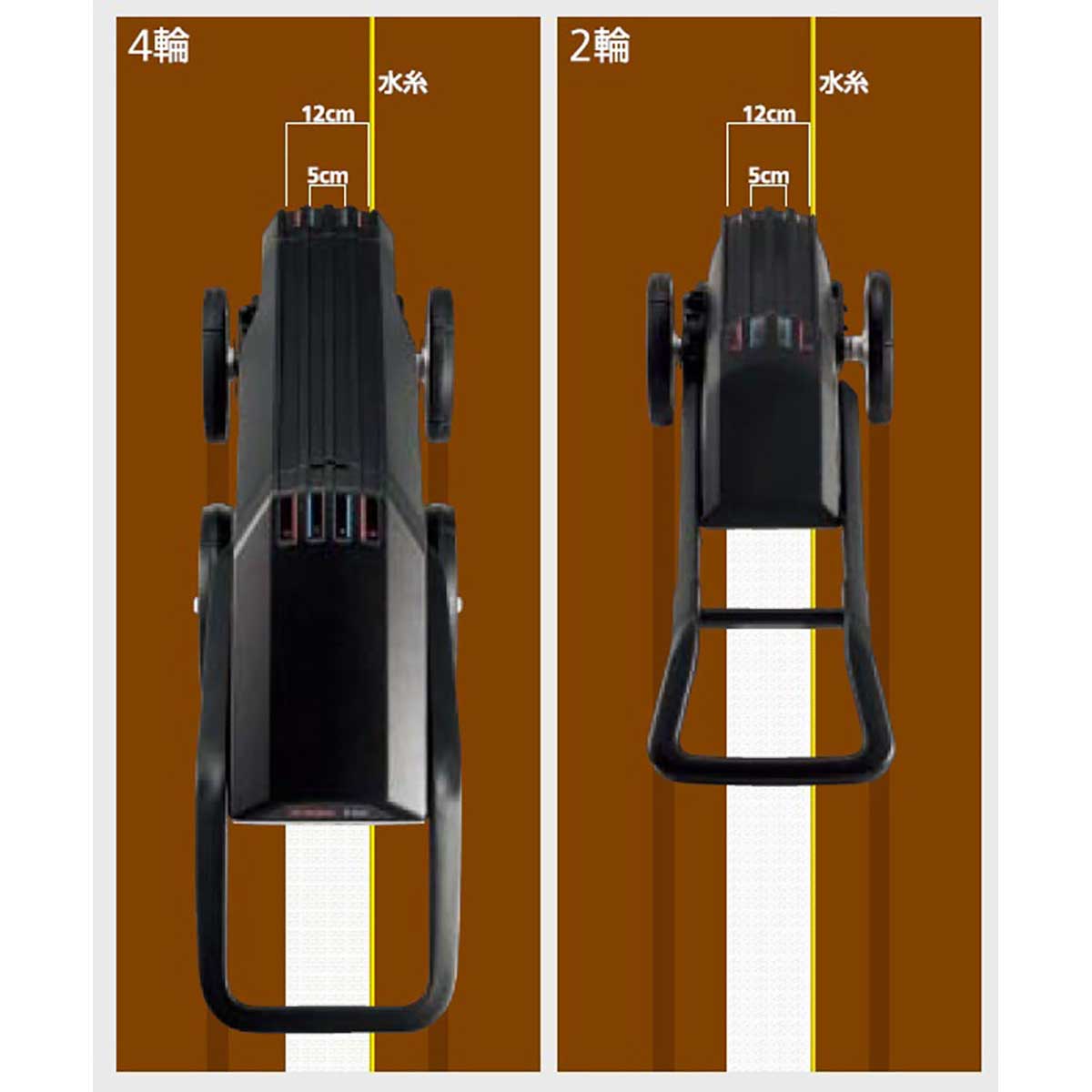 Laser Liner 2 wheels (5cm for field/12cm for soccer)