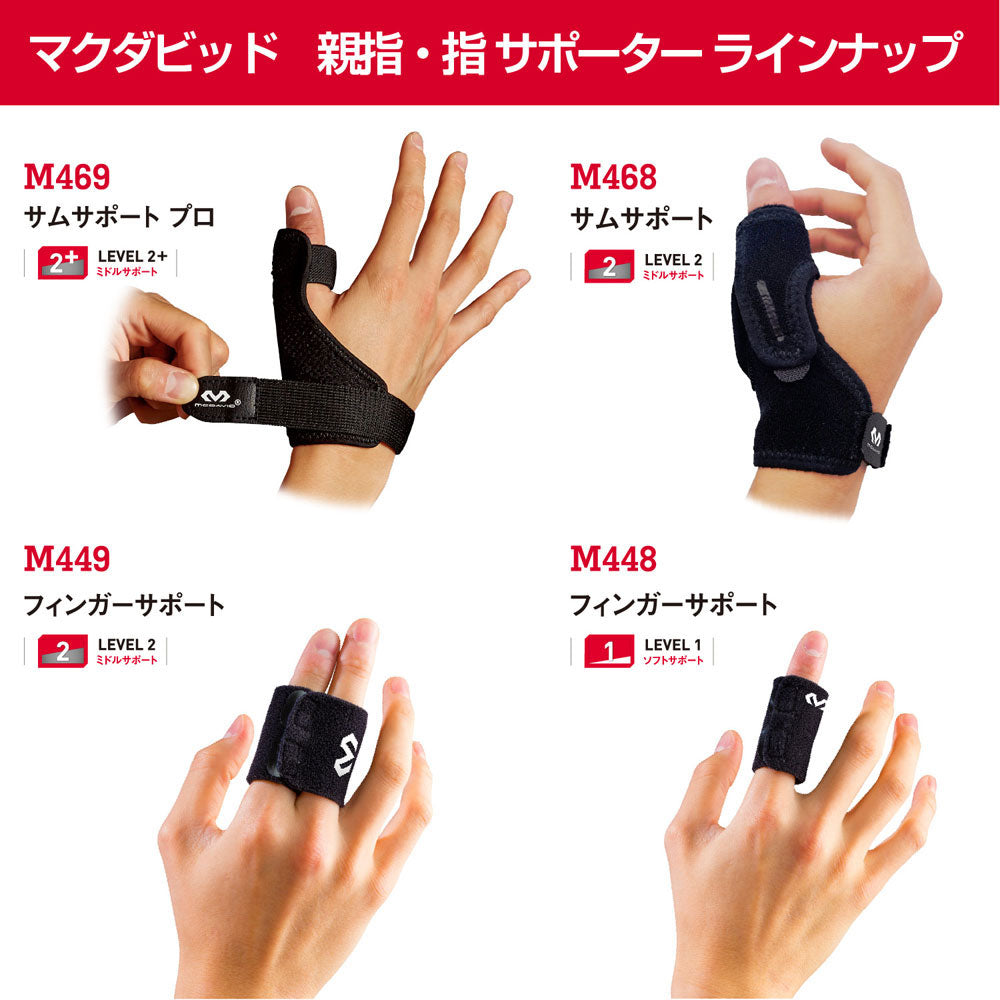 サムサポート 手首 親指 サポーター
