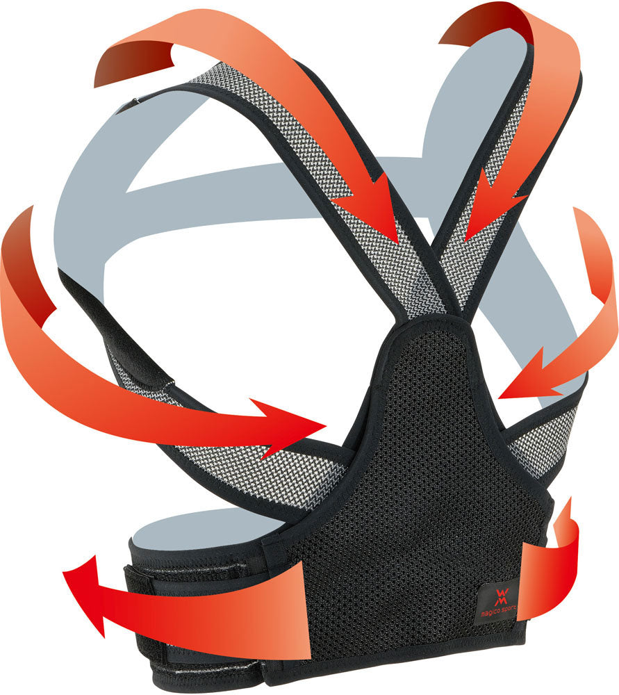 Posture Support Core Back Support