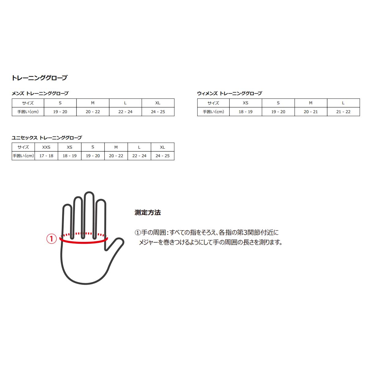 ナイキ メンズ ヴェイパー フィットネスグローブ