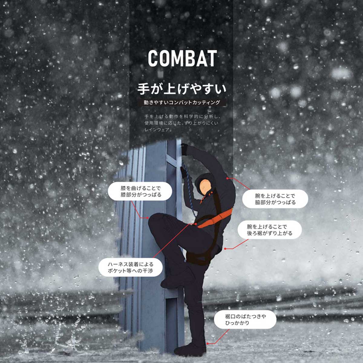 COMBAT JACK OG コンバットジャケット レインジャケット シェルジャケット