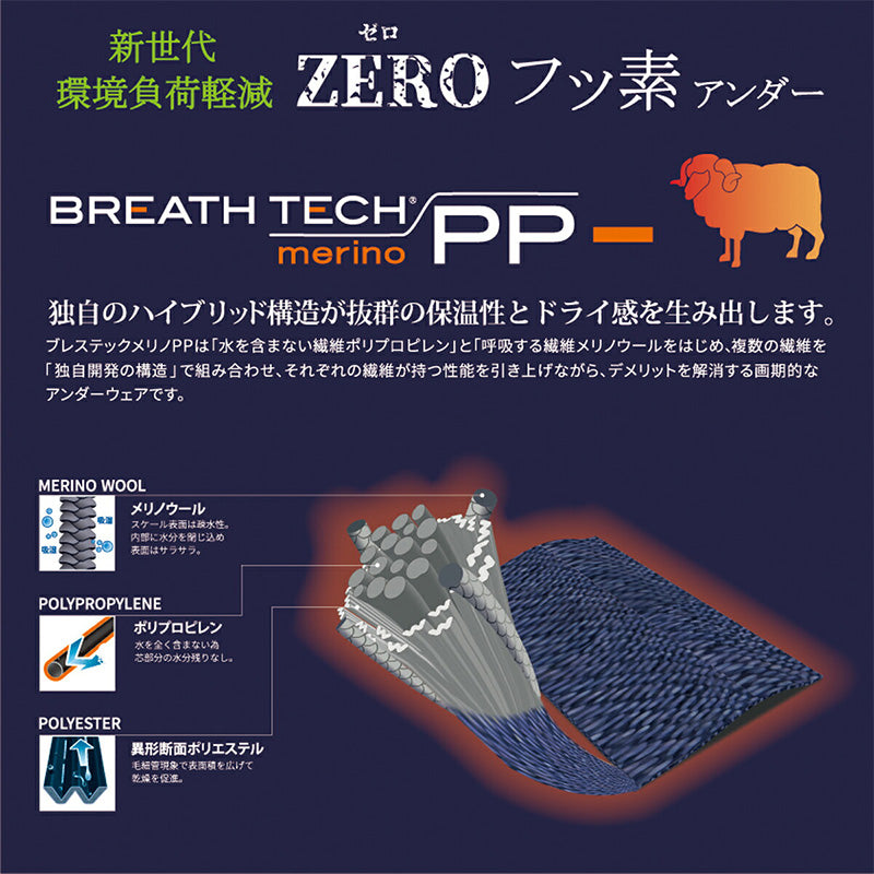 Men's underwear, long sleeves, Breathe Tech Merino PP long sleeves (thin type)