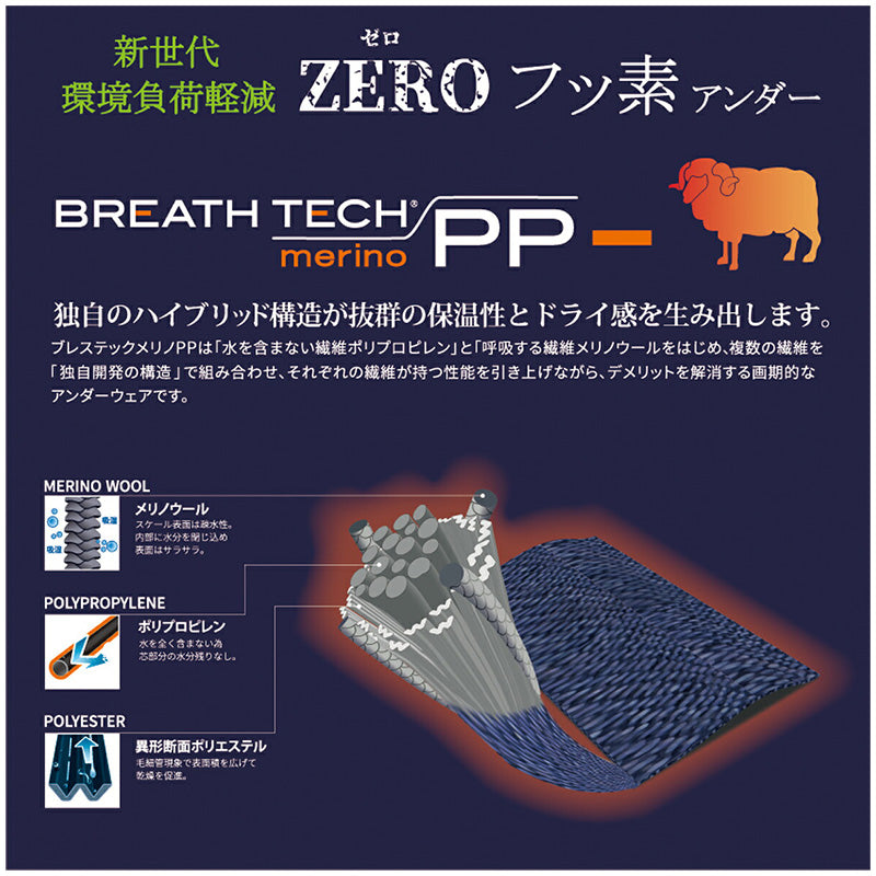 Men's Underwear Wool Breathe Tech Merino PP Long Sleeve Thick