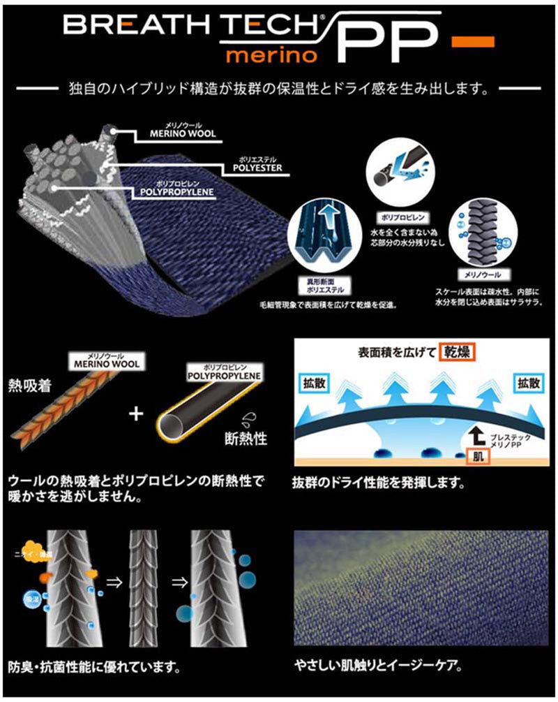 レディース アンダーウェア メリノウール 長袖 （薄手タイプ）