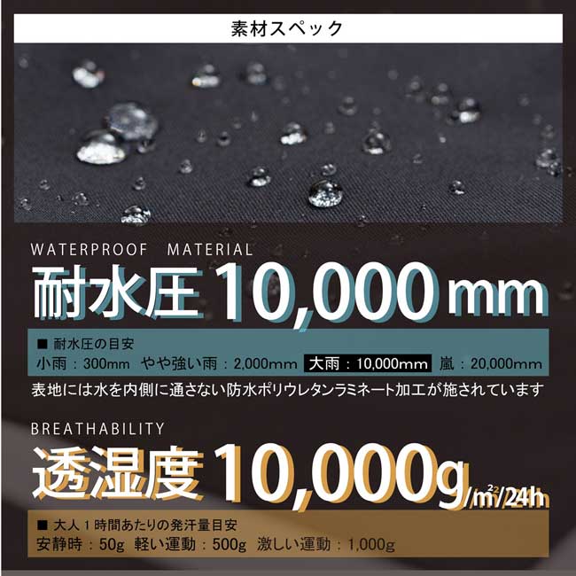 MENS SUIT Men's ski wear, top and bottom set, snow suit