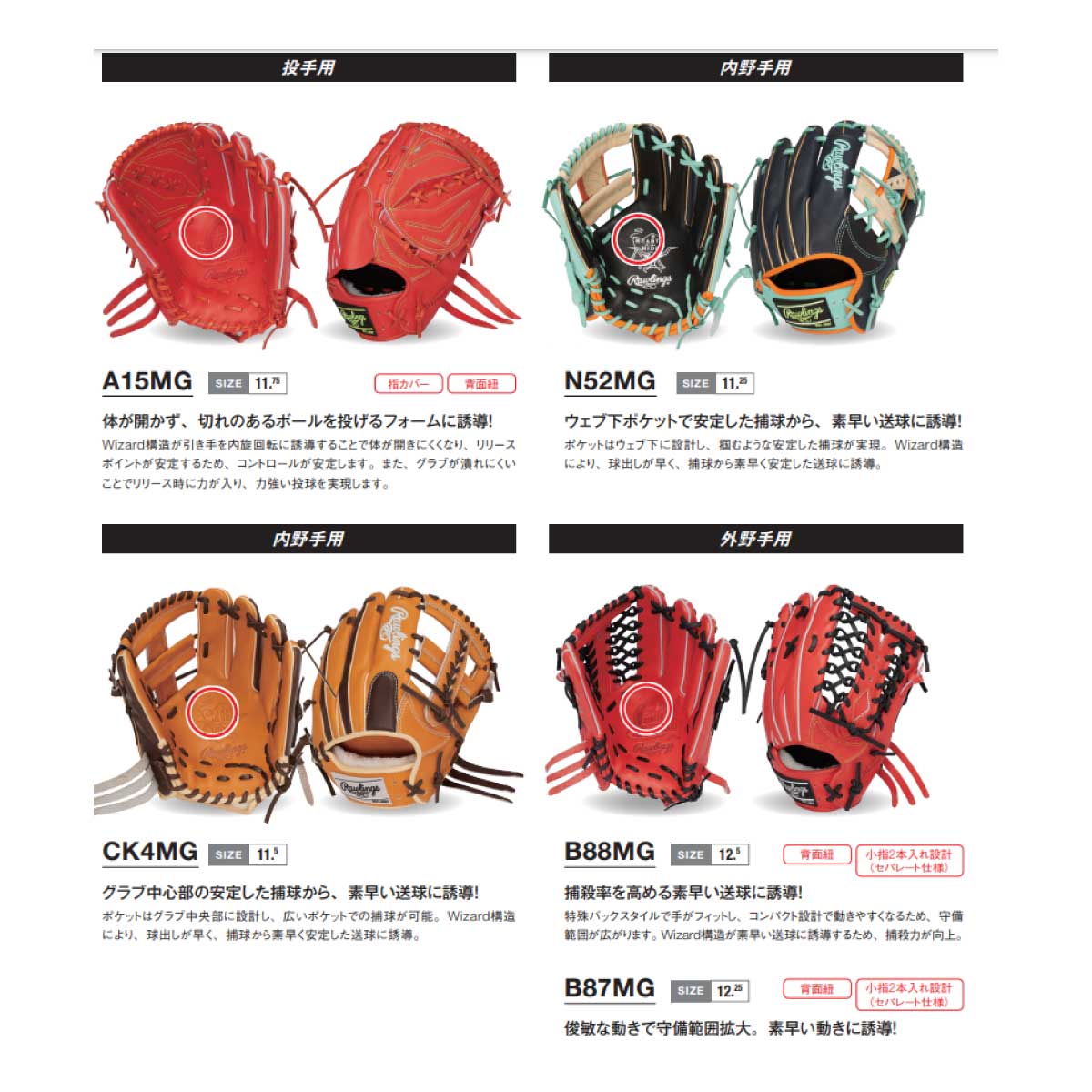 Made to order softball glove Wizard #01 HOH