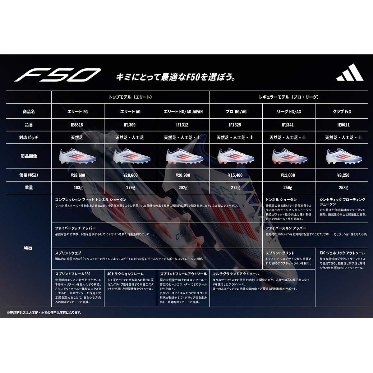 F50 LEAGUE HG/AG メンズ サッカースパイク サッカーシューズ 土・人工芝用