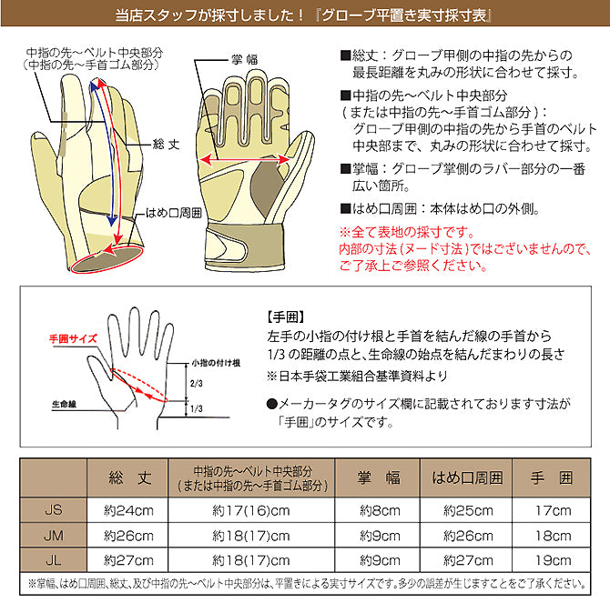 子供向け スキーグローブ 手袋 キッズ スキー スノボ